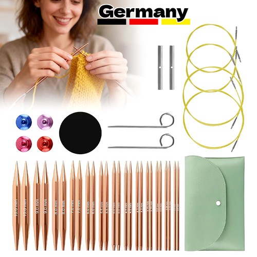 Auswechselbare